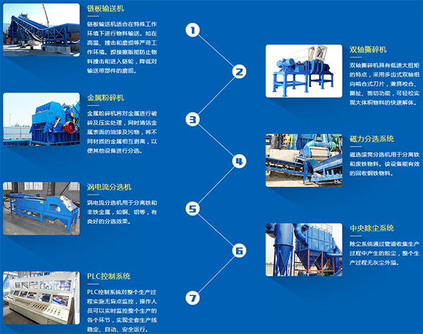 自行車破碎機(jī)